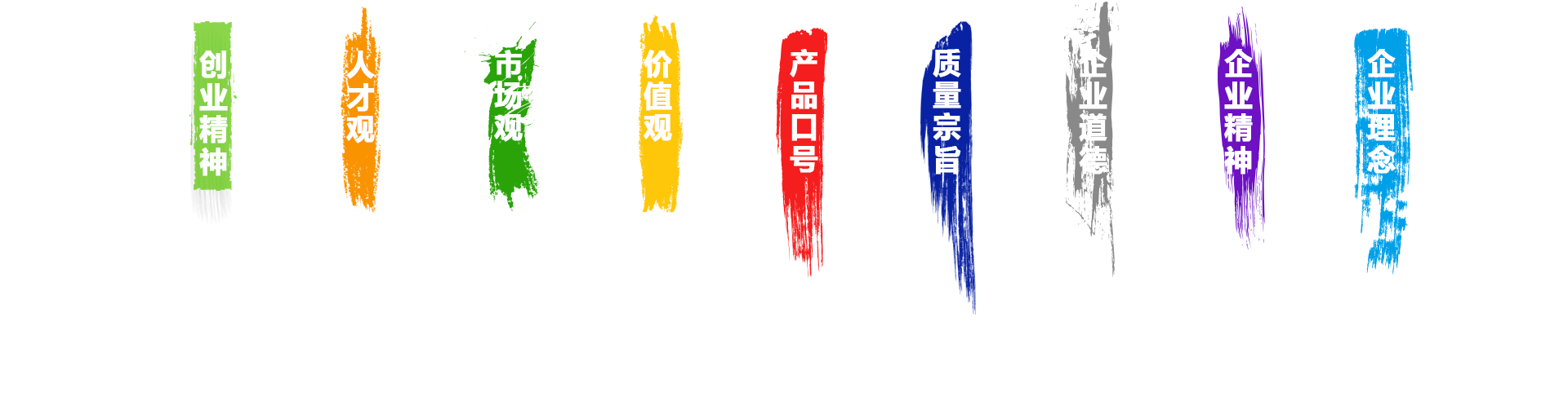 企業(yè)文化